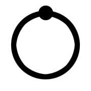 Magic Circle (MC)